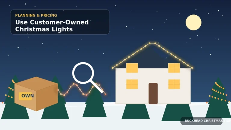 Illustration of customer-owned light boxes being inspected before installation on a home